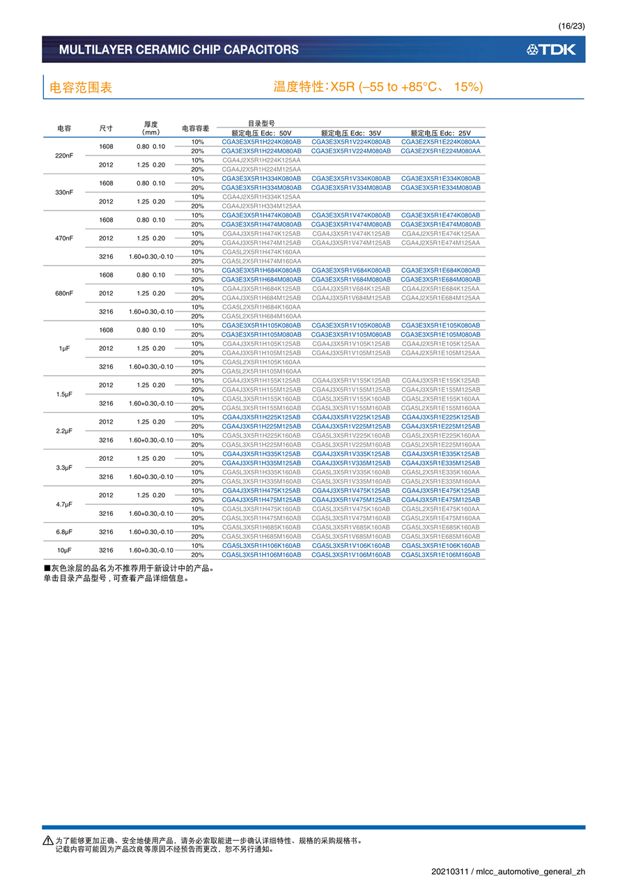 mlcc_automotive_general_zh_16.jpg