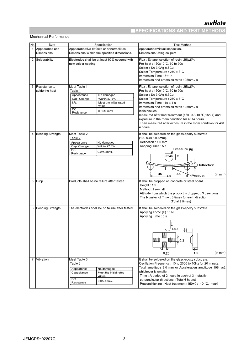 NFM15CC222D1A3-01_3.png